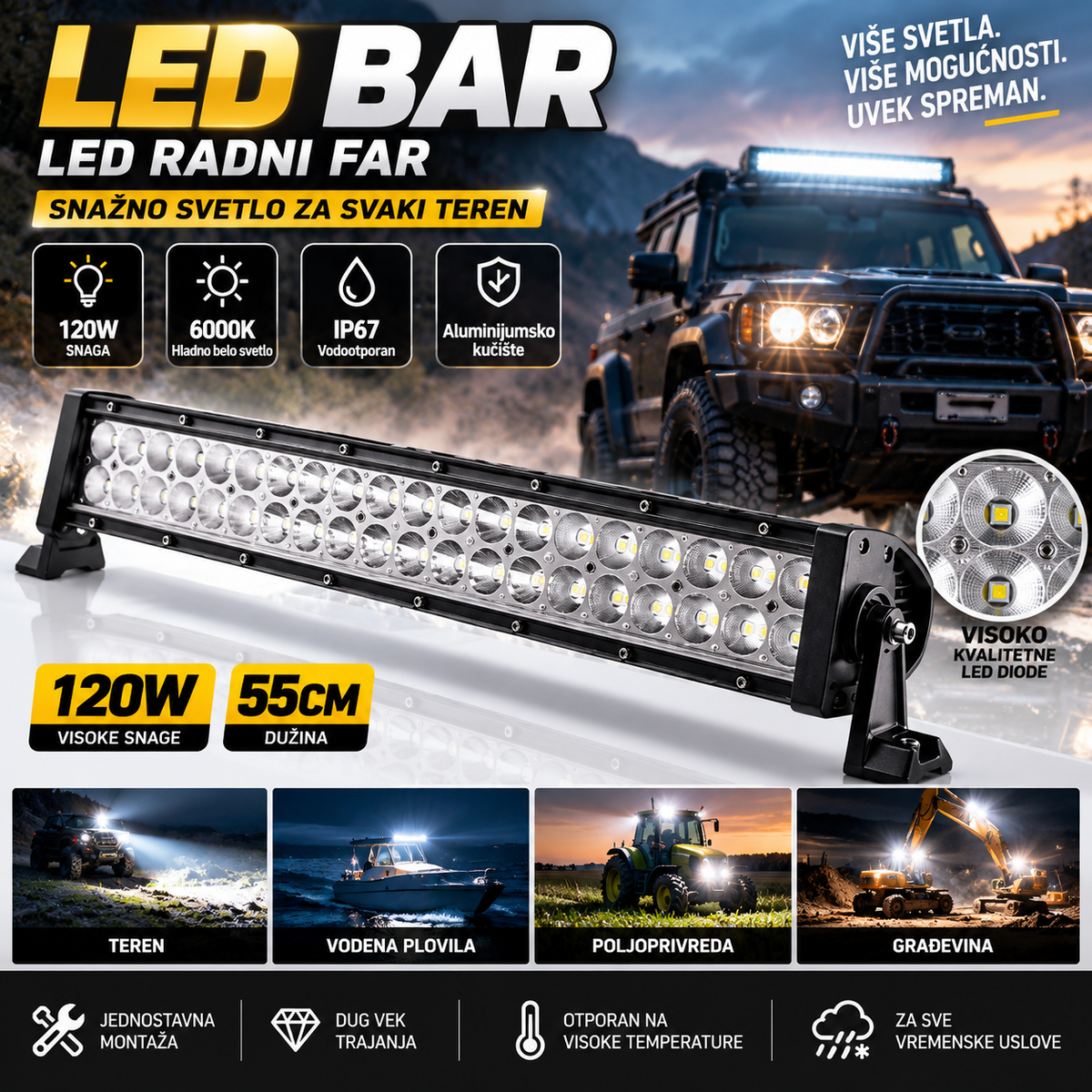 LED Bar 55cm 120W – LED Radni Far za Auto, SUV, Kamion, Traktor i Terenska Vozila