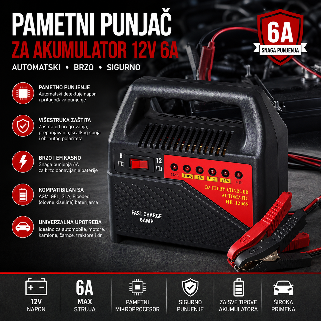 Pametni Punjač za Akumulator 12V 6A – Automatski Auto Punjač za AGM, GEL i Olovne Baterije