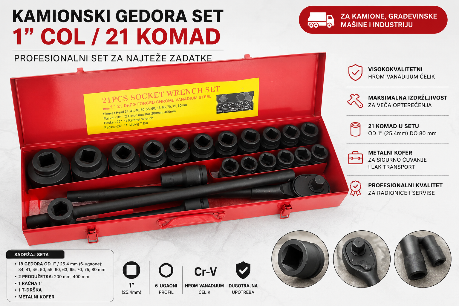 Gedore Kovane 1 Col Profesionalni Set do 80mm – Kamionske Gedore za Kamione, Traktore i Građevinske Mašine