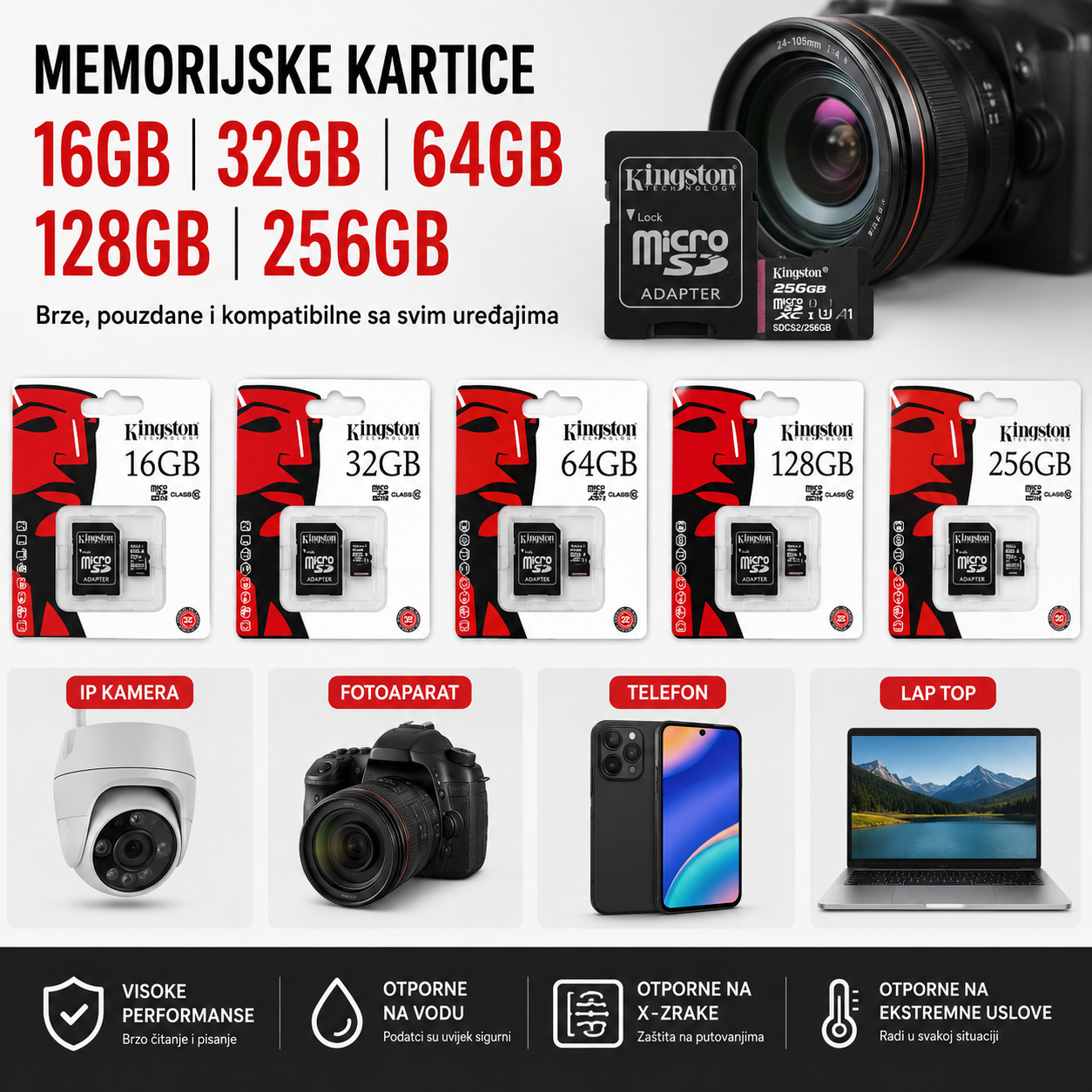 MicroSD Kartica 16GB 32GB 64GB 128GB 256GB – Memorijska Kartica Velikog Kapaciteta za Sve Uređaje