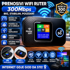 Mobilni WiFi Ruter 300Mbps – Brzi USB Wireless Hotspot za Do 10 Uređaja | Mobilni Internet Ruter za Putovanja