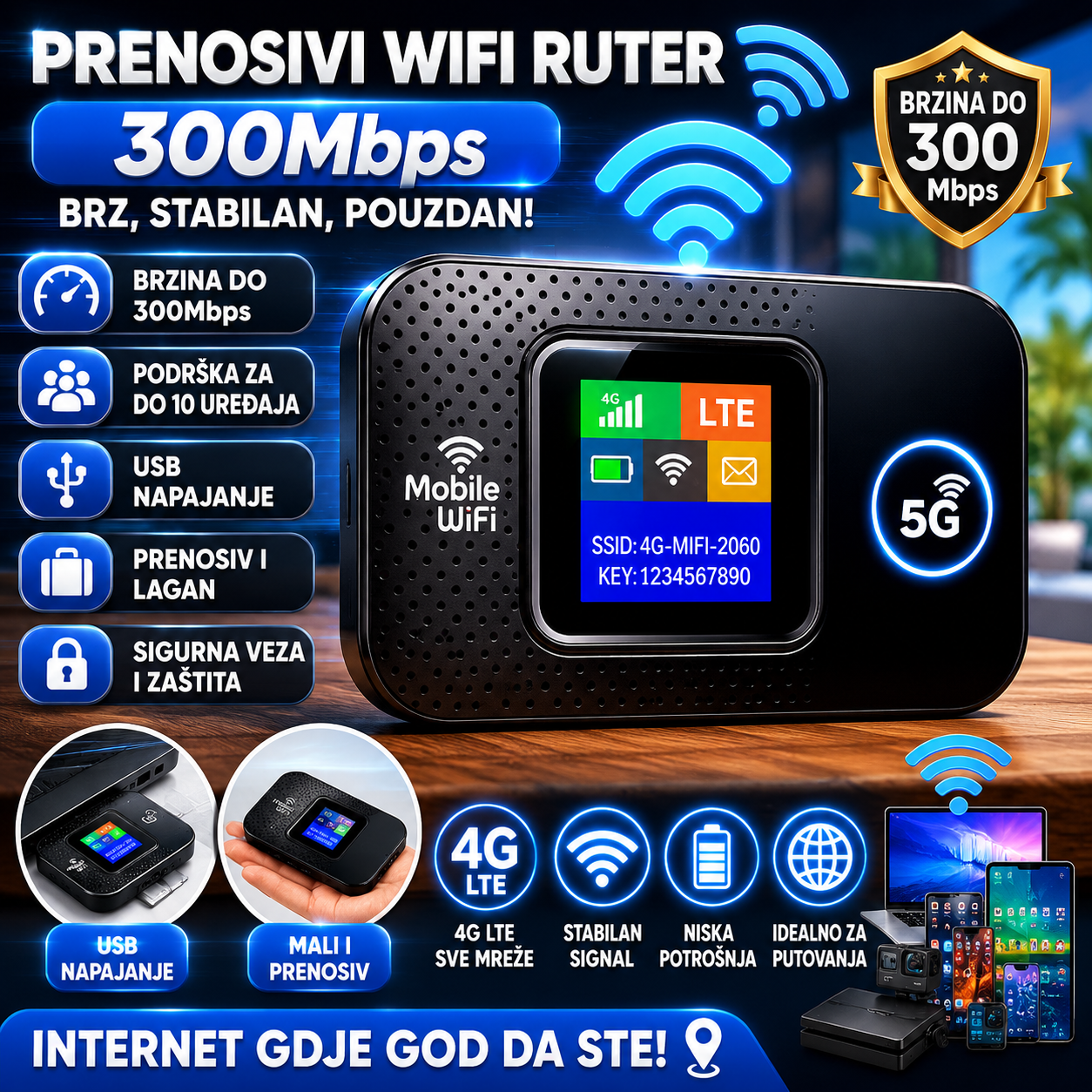 Mobilni WiFi Ruter 300Mbps – Brzi USB Wireless Hotspot za Do 10 Uređaja | Mobilni Internet Ruter za Putovanja