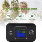 Mobilni WiFi Ruter 300Mbps – Brzi USB Wireless Hotspot za Do 10 Uređaja | Mobilni Internet Ruter za Putovanja