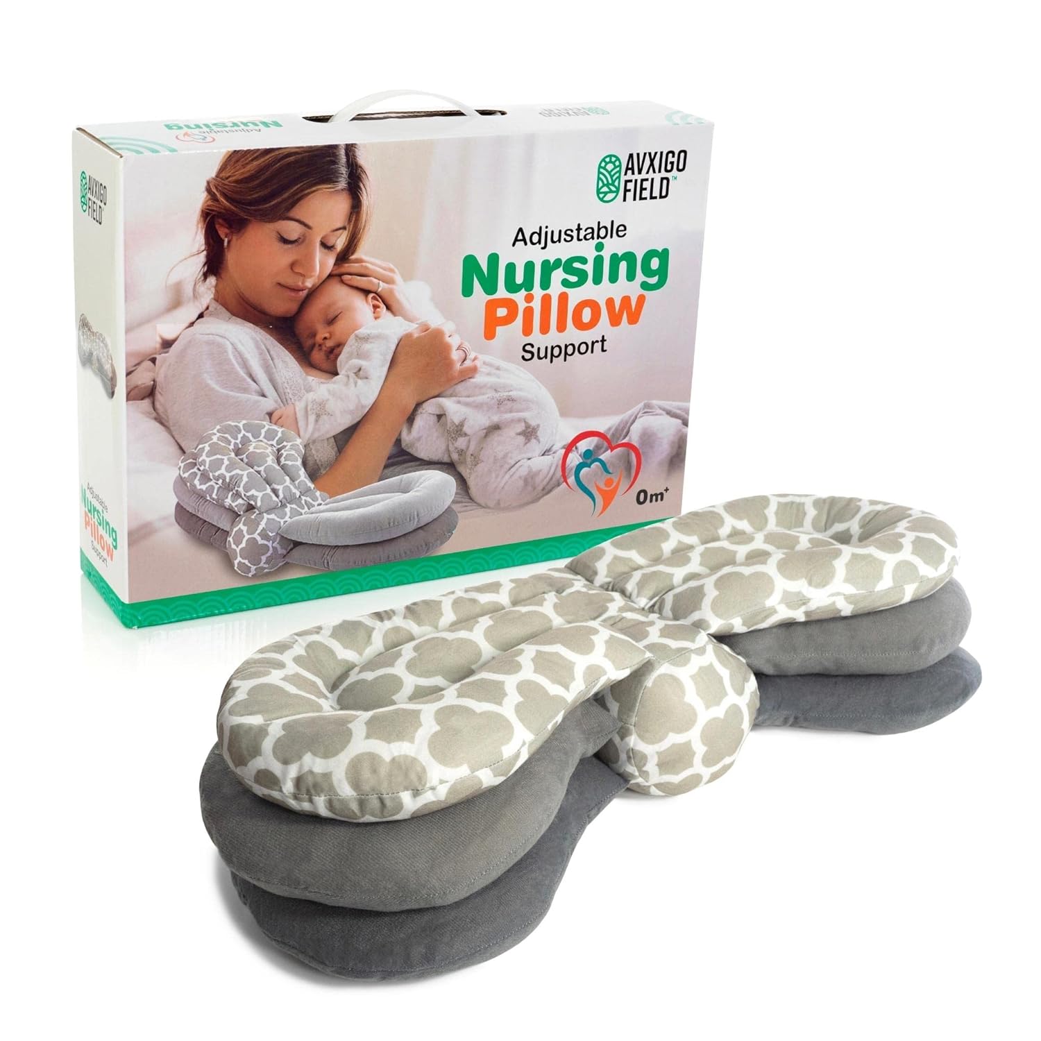 Podesivi jastuk za dojilje