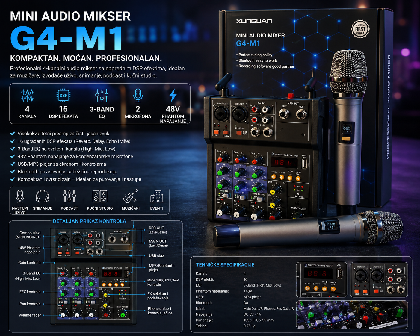 Profesionalna Mini Mikseta G4-M1 – 4 Kanala, 3-Band EQ, DSP Efekti za Studio i Live Nastupe