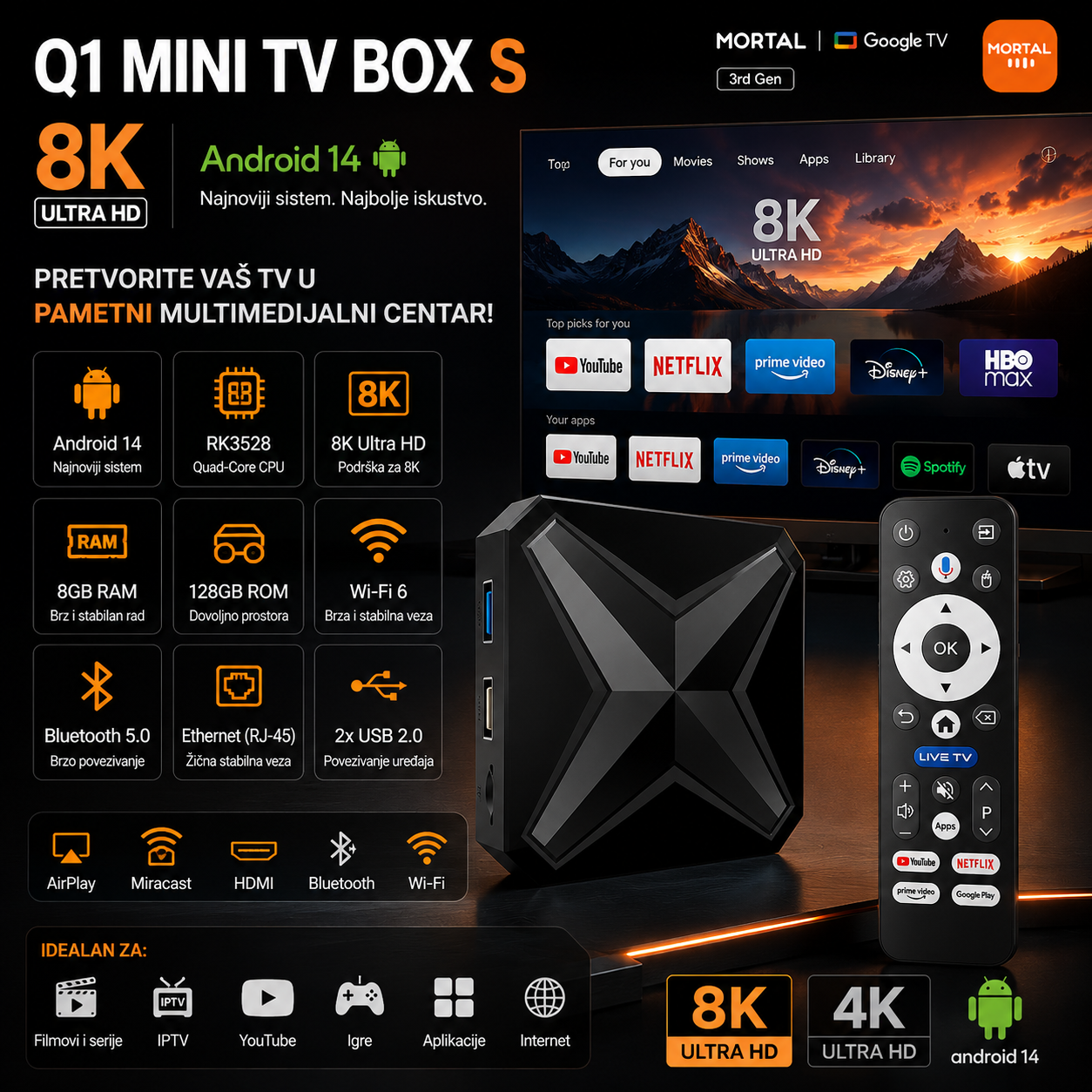 Q1 Mini TV Box S 8K – Android 14 Media Player sa WiFi i Ultra HD Podrškom