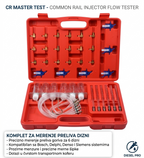 Tester Preliva Dizni Common Rail – Dijagnostički Alat za Bosch, Delphi, Denso i Siemens Injektore