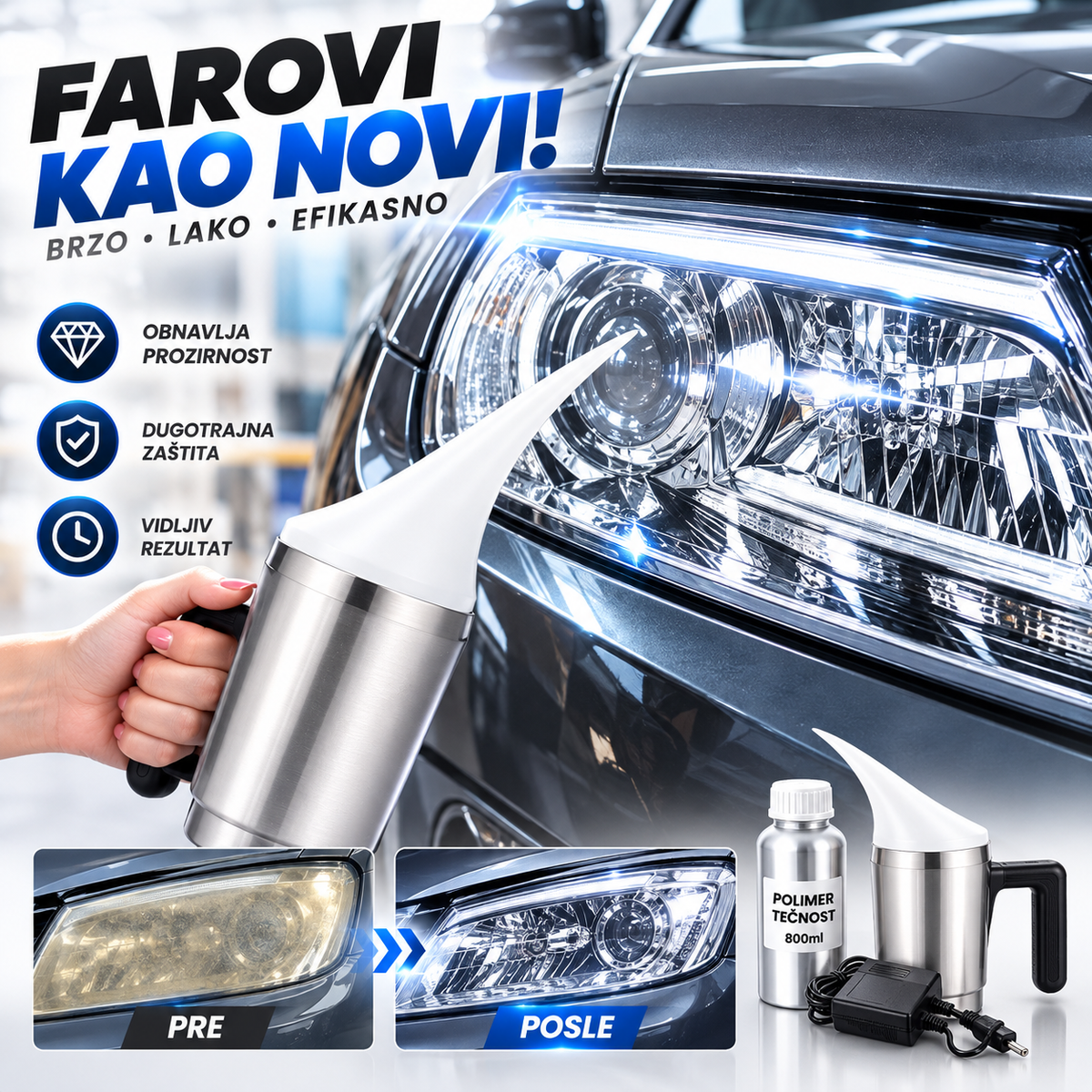 Set za Reparaciju i Polimerizaciju Farova – Profesionalni Set za Obnavljanje, Poliranje i Zaštitu Auto Farova